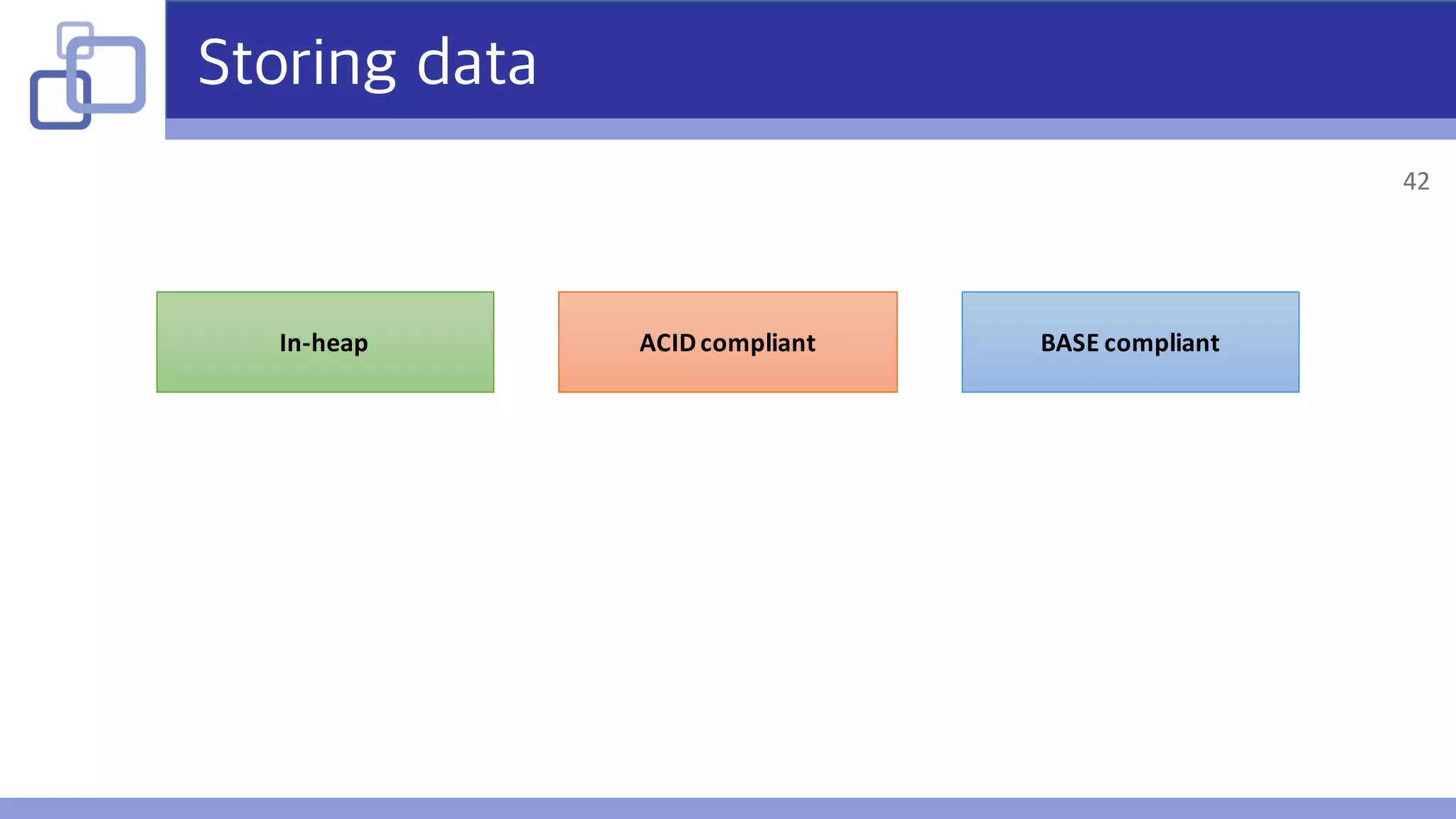 Storing data
In-heap ACID	compliant BASE	compliant
42
 