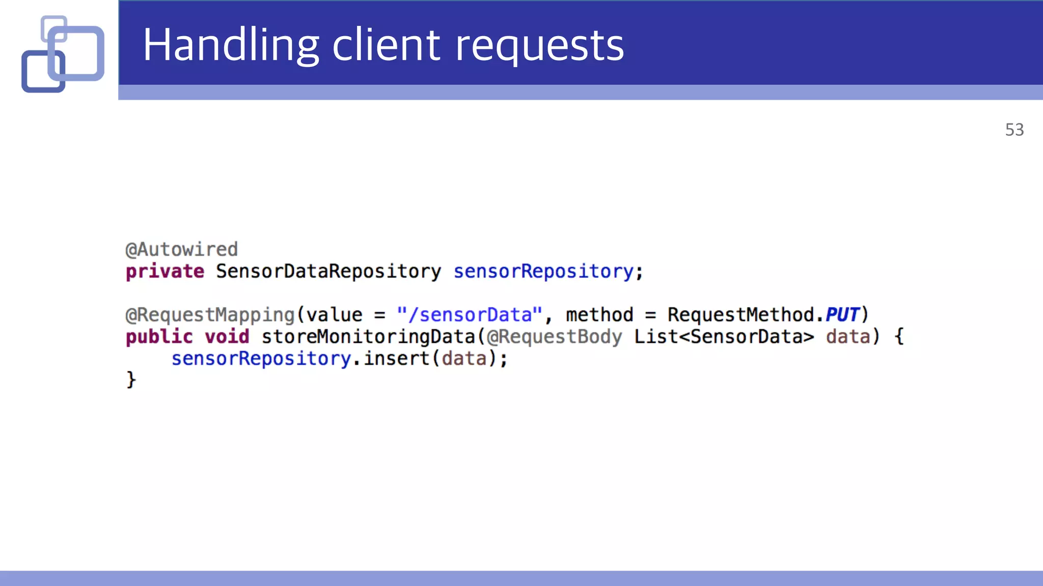 Handling client requests
53
 