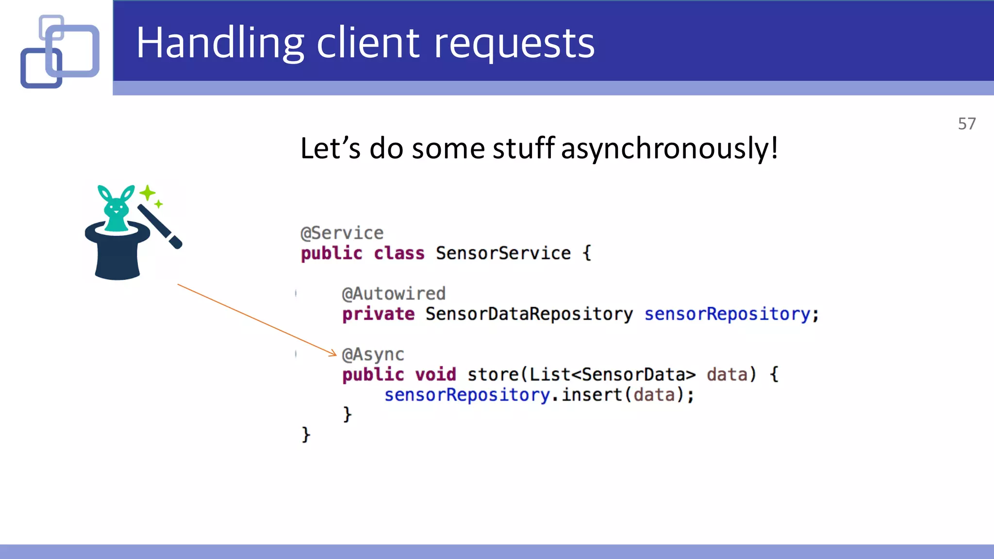 Handling client requests
Let’s	do	some	stuff	asynchronously!
57
 