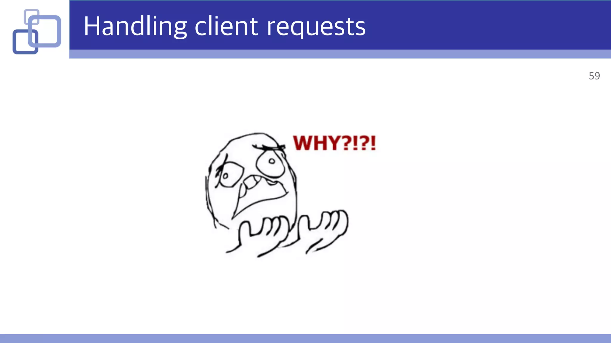 Handling client requests
59
 