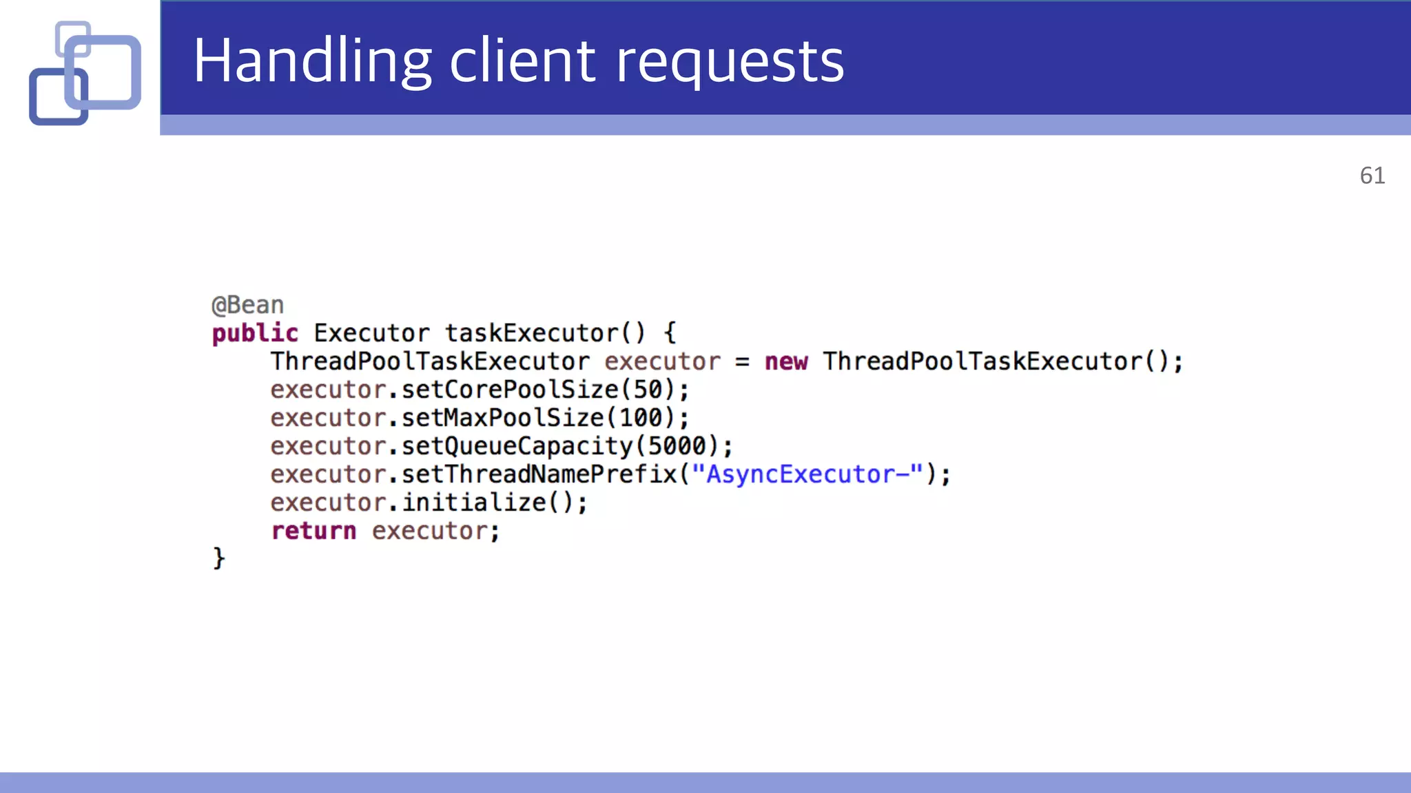 Handling client requests
61
 