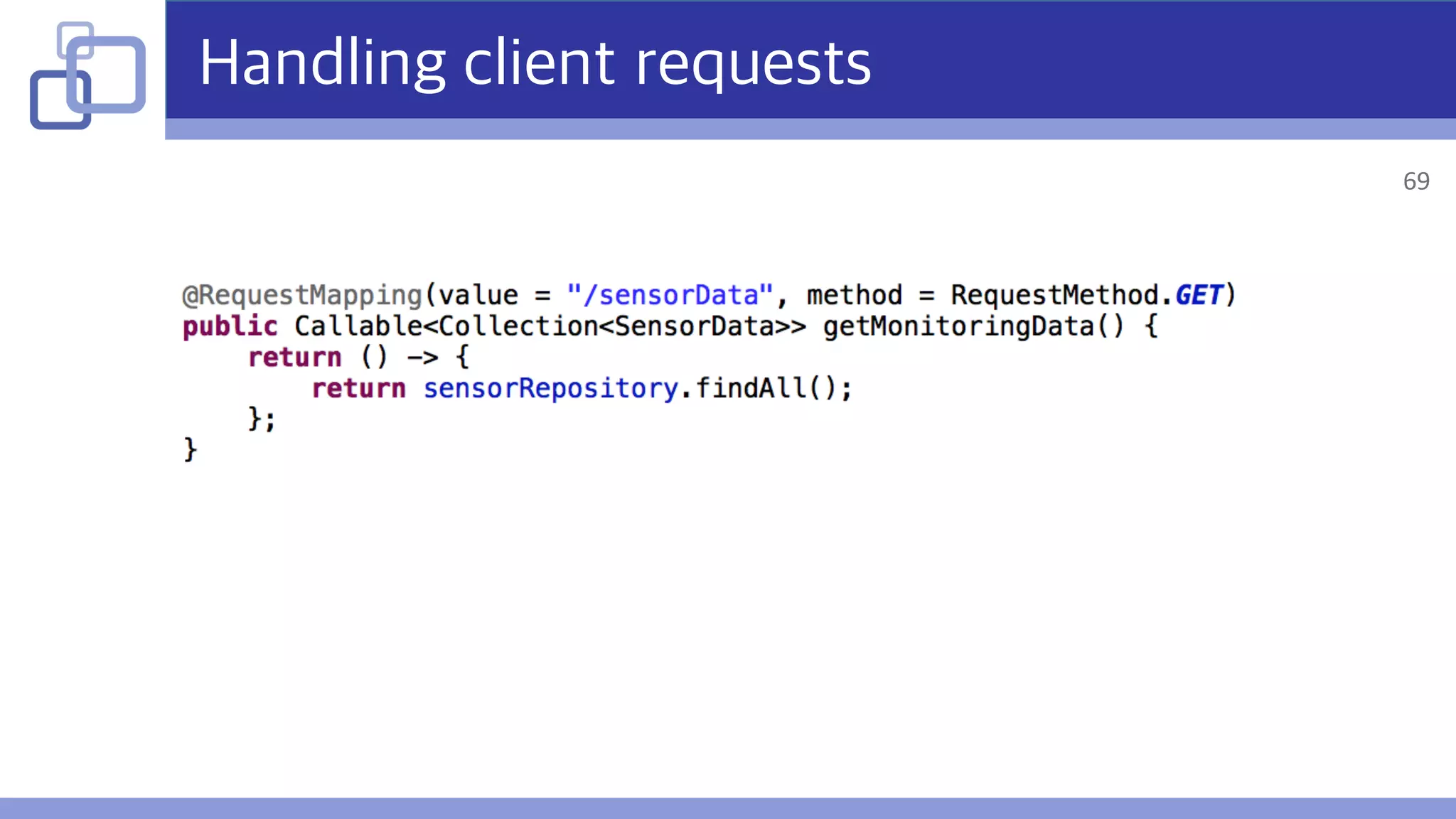 Handling client requests
69
 