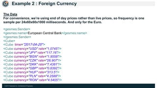 © 2017 Hazelcast Inc. Confidential & Proprietary
Example 2 : Foreign Currency
The Data
For convenience, we’re using end of day prices rather than live prices, so frequency is one
sample per 24x60x60x1000 milliseconds. And only for the Euro.
<gesmes:Sender>
<gesmes:name>European Central Bank</gesmes:name>
</gesmes:Sender>
<Cube>
<Cube time="2017-04-20">
<Cube currency="USD" rate="1.0745"/>
<Cube currency="JPY" rate="117.16"/>
<Cube currency="BGN" rate="1.9558"/>
<Cube currency="CZK" rate="26.907"/>
<Cube currency="DKK" rate="7.4381"/>
<Cube currency="GBP" rate="0.8392"/>
<Cube currency="HUF" rate="313.5"/>
<Cube currency="PLN" rate="4.2588"/>
<Cube currency="RON" rate="4.5405"/>
 