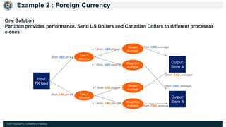 © 2017 Hazelcast Inc. Confidential & Proprietary
Example 2 : Foreign Currency
Output:
Store A
Input:
FX feed
Output:
Store B
(from,CAD,price)
Last n
Window
Simple
Average
Weighted
Average
n * (from, USD,price)
n * (from, USD,price)
(from, USD,,average)
(from, CAD,,average)
Last n
Window
Simple
Average
Weighted
Average
n * (from CAD,price)
n * (from, CAD,price)
(from,USD,price)
(from, CAD,,average)
(from, USD,,average)
One Solution
Partition provides performance. Send US Dollars and Canadian Dollars to different processor
clones
 