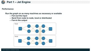 © 2017 Hazelcast Inc. Confidential & Proprietary
Part 1 – Jet Engine
Performance
Run the graph on as many machines as necessary or available
→ Fan-out the input
→ Send from node to node, local or distributed
→ Fan-in the output
 