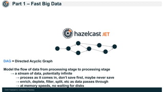 © 2017 Hazelcast Inc. Confidential & Proprietary
Part 1 – Fast Big Data
DAG = Directed Acyclic Graph
Model the flow of data from processing stage to processing stage
→ a stream of data, potentially infinite
→ process as it comes in, don’t save first, maybe never save
→ enrich, deplete, filter, split, etc as data passes through
→ at memory speeds, no waiting for disks
 