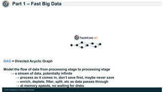 © 2017 Hazelcast Inc. Confidential & Proprietary
Part 1 – Fast Big Data
DAG = Directed Acyclic Graph
Model the flow of data from processing stage to processing stage
→ a stream of data, potentially infinite
→ process as it comes in, don’t save first, maybe never save
→ enrich, deplete, filter, split, etc as data passes through
→ at memory speeds, no waiting for disks
 