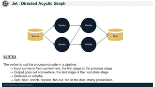 © 2017 Hazelcast Inc. Confidential & Proprietary
Jet : Directed Acyclic Graph
VERTEX
The vertex is just the processing node in a pipeline.
→ Input comes in from somewhere, the first stage or the previous stage
→ Output goes out somewhere, the last stage or the next state stage
→ Stateless or stateful
→ Split, filter, enrich, deplete, fan-out, fan-in the data, many possibilities
 
