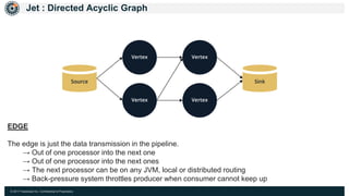 © 2017 Hazelcast Inc. Confidential & Proprietary
Jet : Directed Acyclic Graph
EDGE
The edge is just the data transmission in the pipeline.
→ Out of one processor into the next one
→ Out of one processor into the next ones
→ The next processor can be on any JVM, local or distributed routing
→ Back-pressure system throttles producer when consumer cannot keep up
 