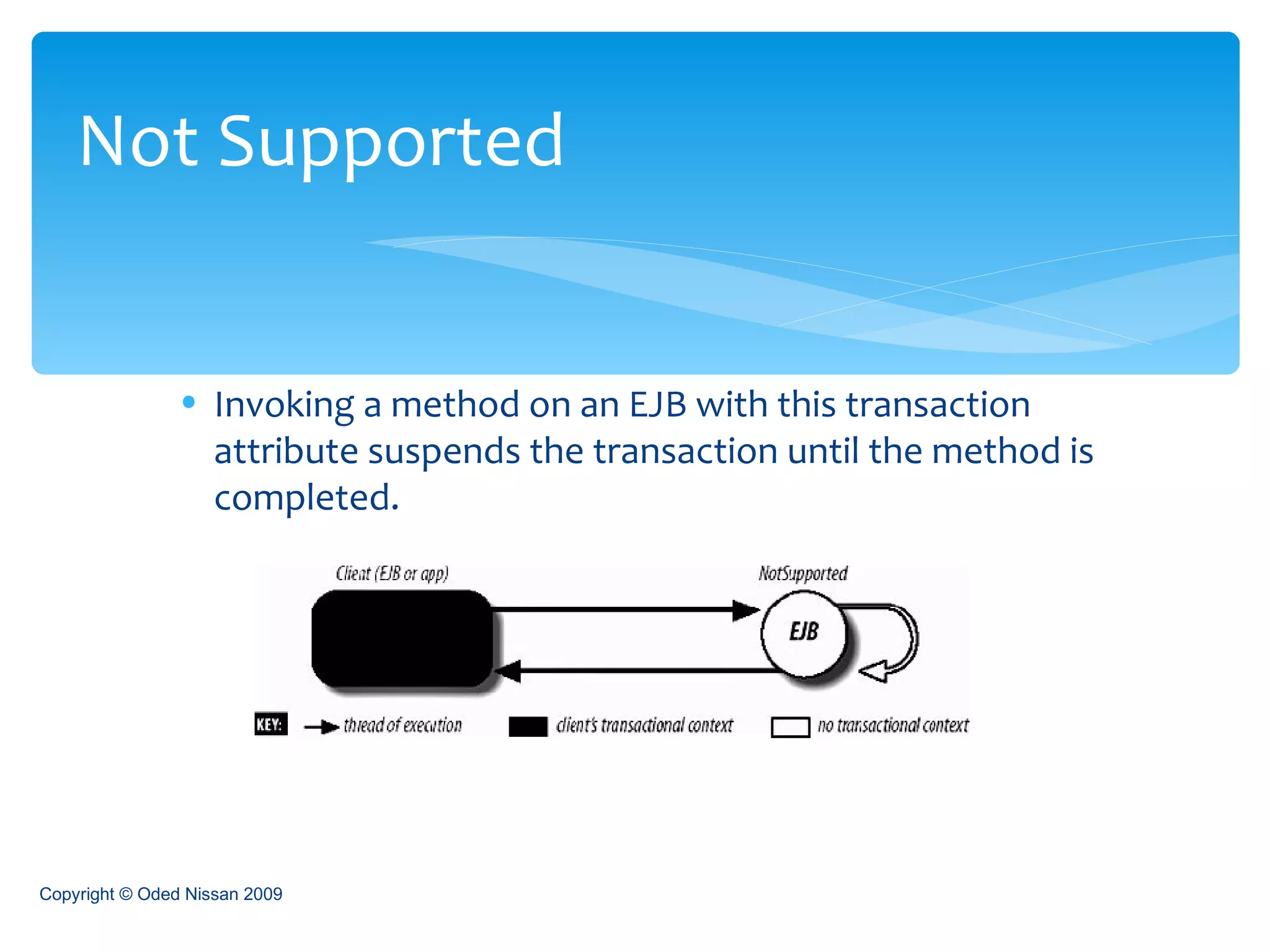 Invoking a method on an EJB with this transaction attribute suspends the transaction until the method is completed. Not Supported Copyright © Oded Nissan 2009 