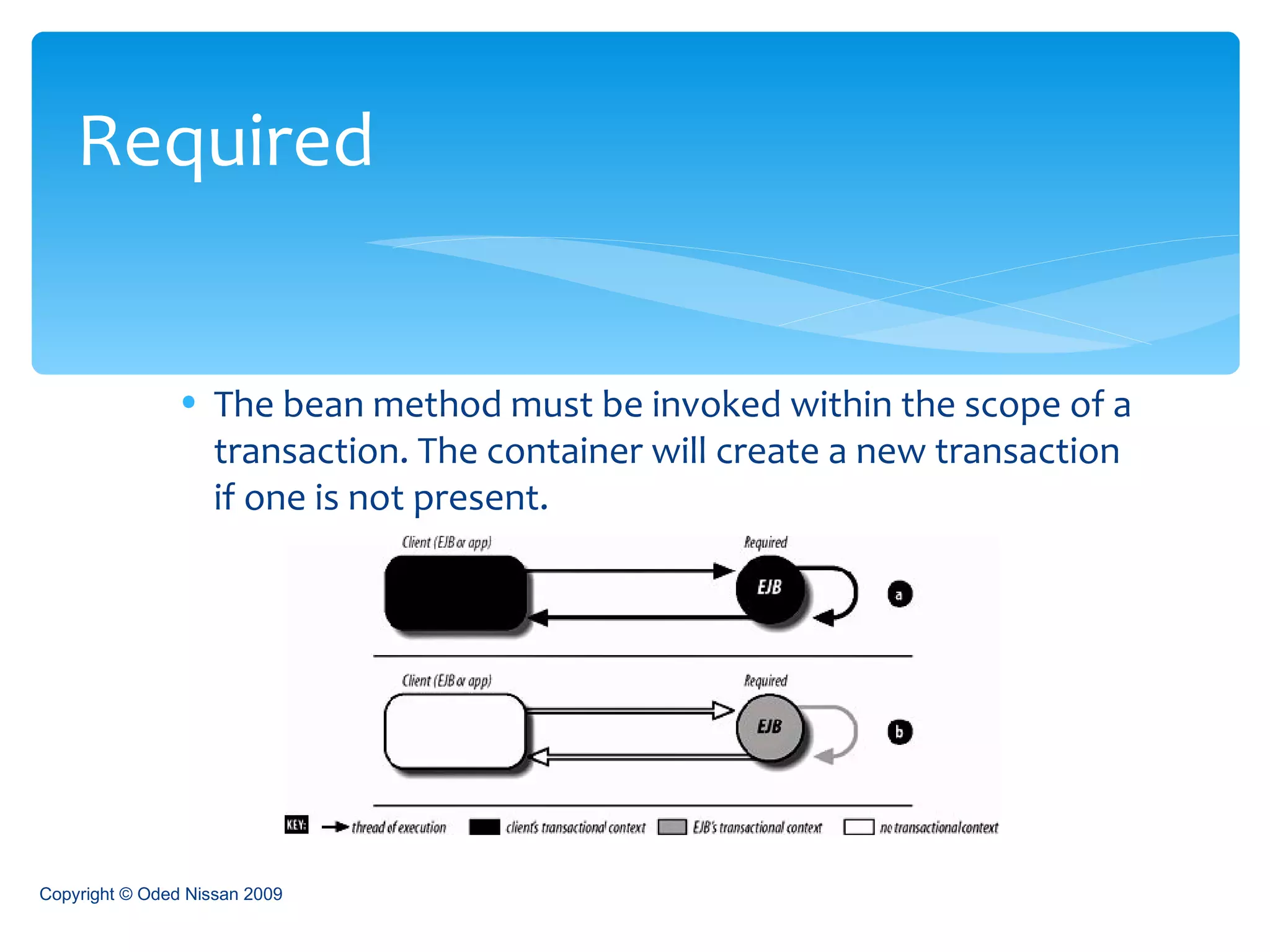 The bean method must be invoked within the scope of a transaction. The container will create a new transaction if one is not present. Required Copyright © Oded Nissan 2009 