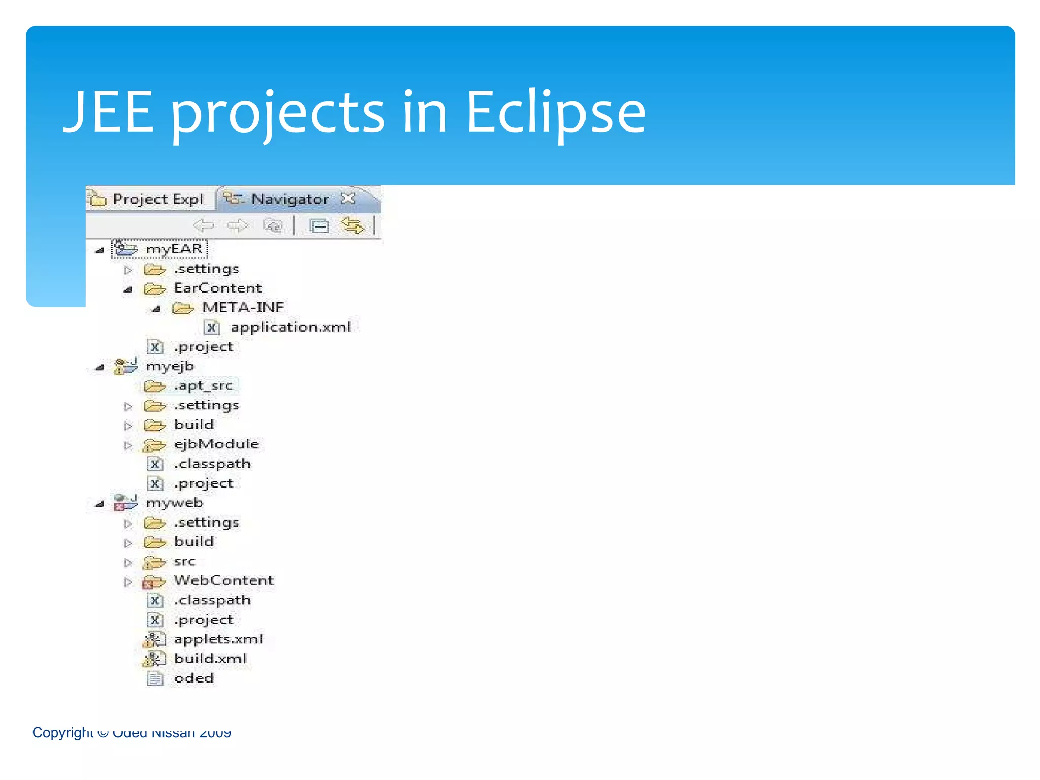 JEE projects in Eclipse Copyright © Oded Nissan 2009 
