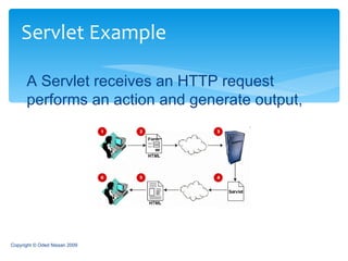 Servlet Example Copyright © Oded Nissan 2009 A Servlet receives an HTTP request performs an action and generate output, 