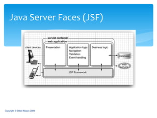 Java Server Faces (JSF) Copyright © Oded Nissan 2009 