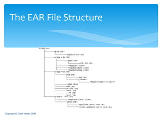 The EAR File Structure Copyright © Oded Nissan 2009 