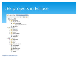 JEE projects in Eclipse Copyright © Oded Nissan 2009 
