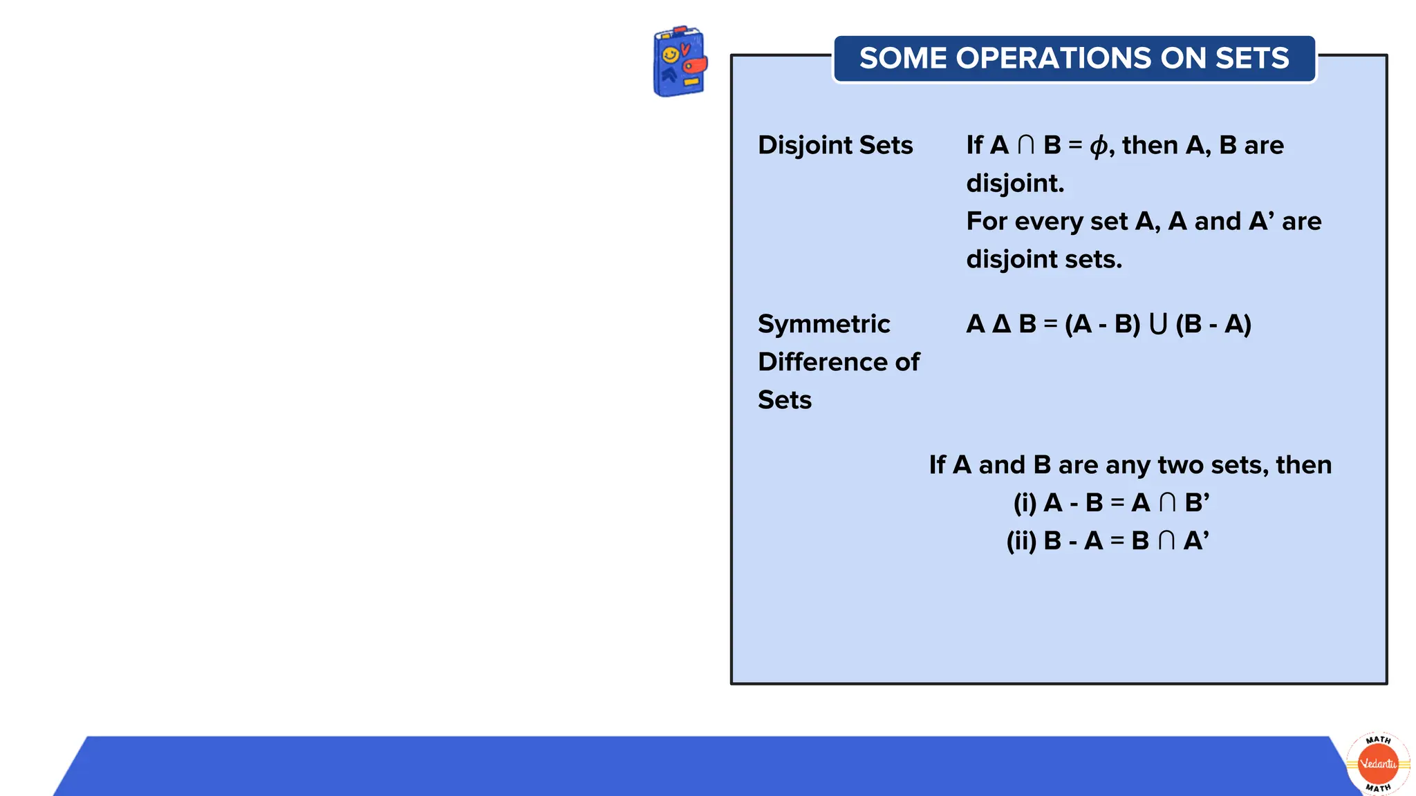 SOME OPERATIONS ON SETS
Disjoint Sets If A ∩ B = 𝜙, then A, B are
disjoint.
For every set A, A and A’ are
disjoint sets.
Symmetric
Difference of
Sets
A Δ B = (A - B) ⋃ (B - A)
If A and B are any two sets, then
(i) A - B = A ∩ B’
(ii) B - A = B ∩ A’
 