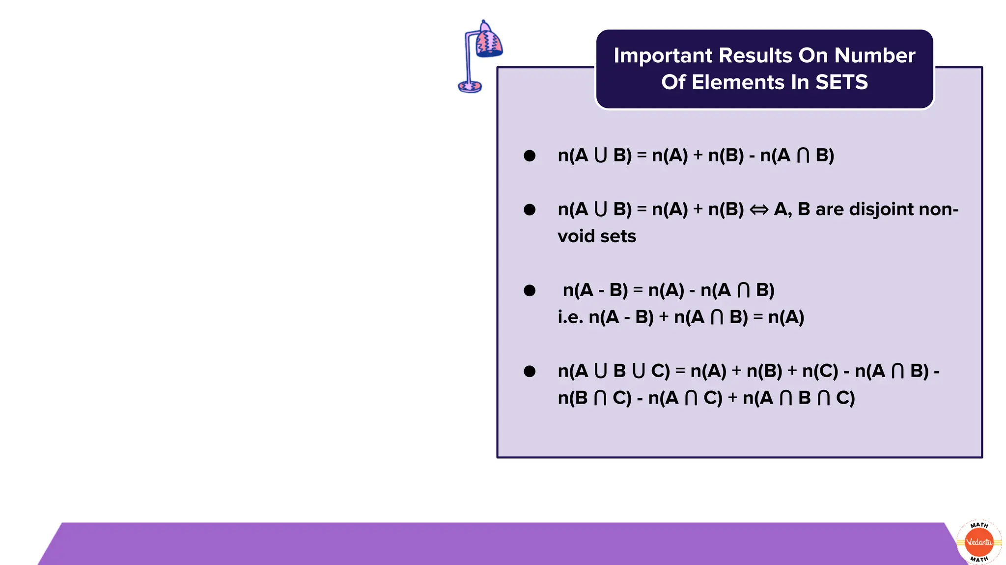 ● n(A ⋃ B) = n(A) + n(B) - n(A ⋂ B)
● n(A ⋃ B) = n(A) + n(B) ⇔ A, B are disjoint non-
void sets
● n(A - B) = n(A) - n(A ⋂ B)
i.e. n(A - B) + n(A ⋂ B) = n(A)
● n(A ⋃ B ⋃ C) = n(A) + n(B) + n(C) - n(A ⋂ B) -
n(B ⋂ C) - n(A ⋂ C) + n(A ⋂ B ⋂ C)
Important Results On Number
Of Elements In SETS
 