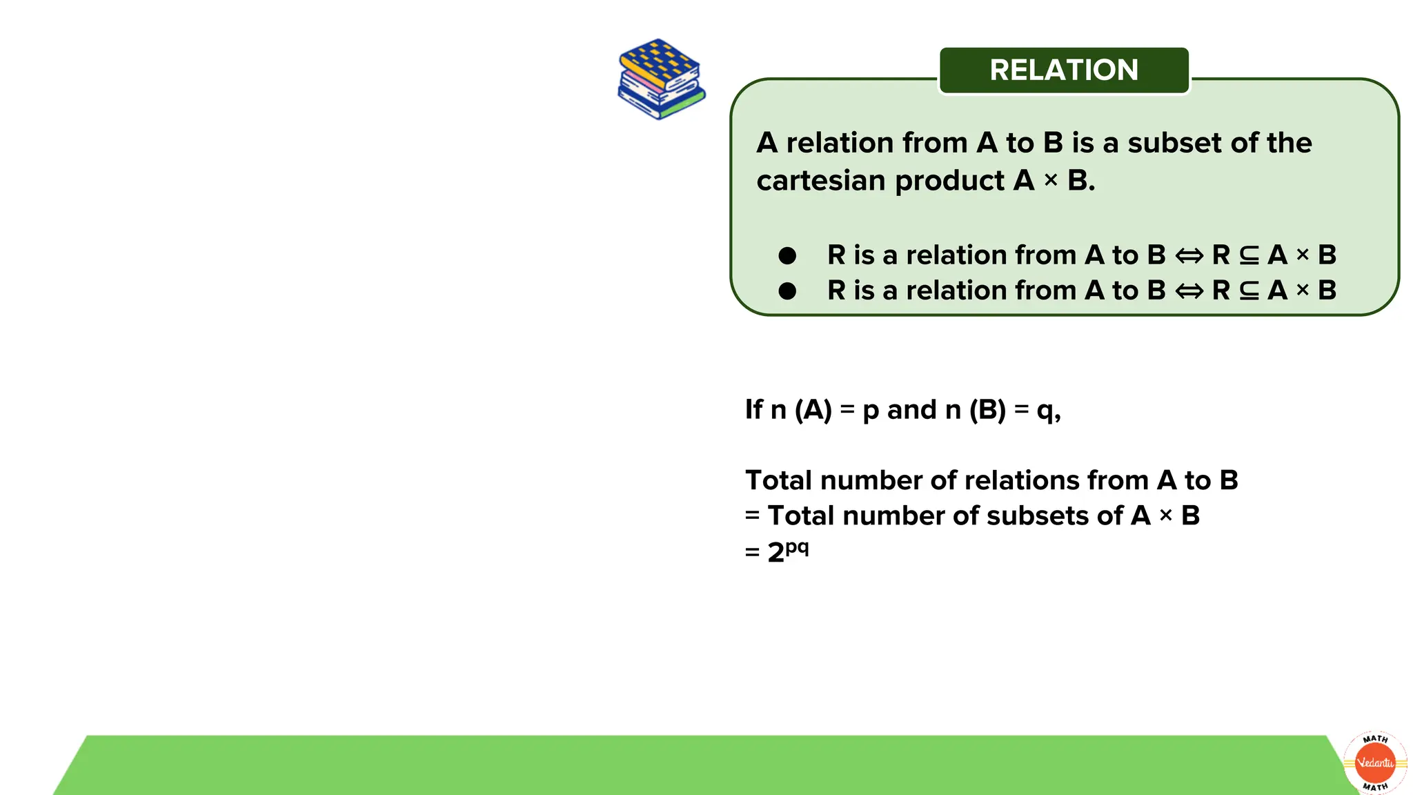 A relation from A to B is a subset of the
cartesian product A × B.
● R is a relation from A to B ⇔ R ⊆ A × B
● R is a relation from A to B ⇔ R ⊆ A × B
RELATION
If n (A) = p and n (B) = q,
Total number of relations from A to B
= Total number of subsets of A × B
= 2pq
 