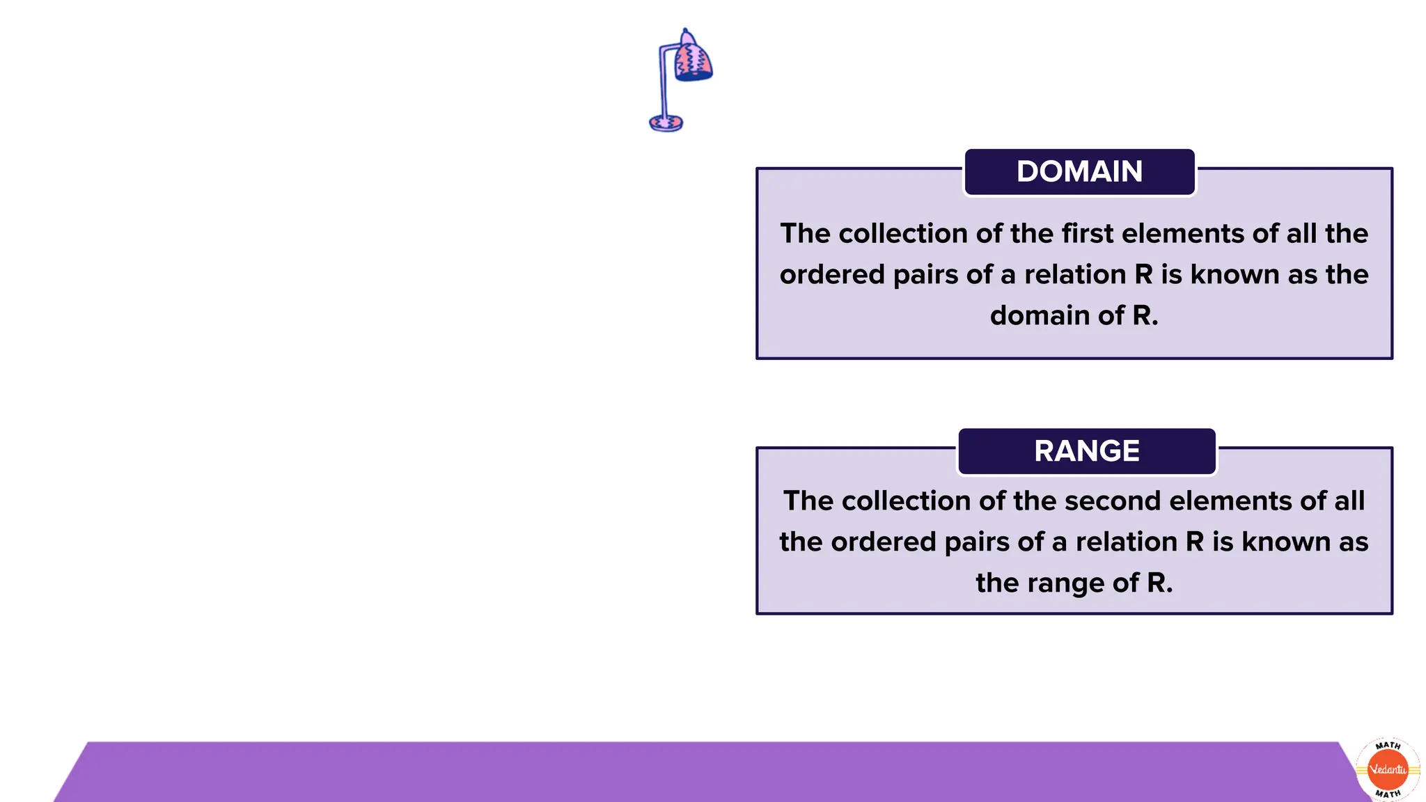 The collection of the first elements of all the
ordered pairs of a relation R is known as the
domain of R.
DOMAIN
The collection of the second elements of all
the ordered pairs of a relation R is known as
the range of R.
RANGE
 