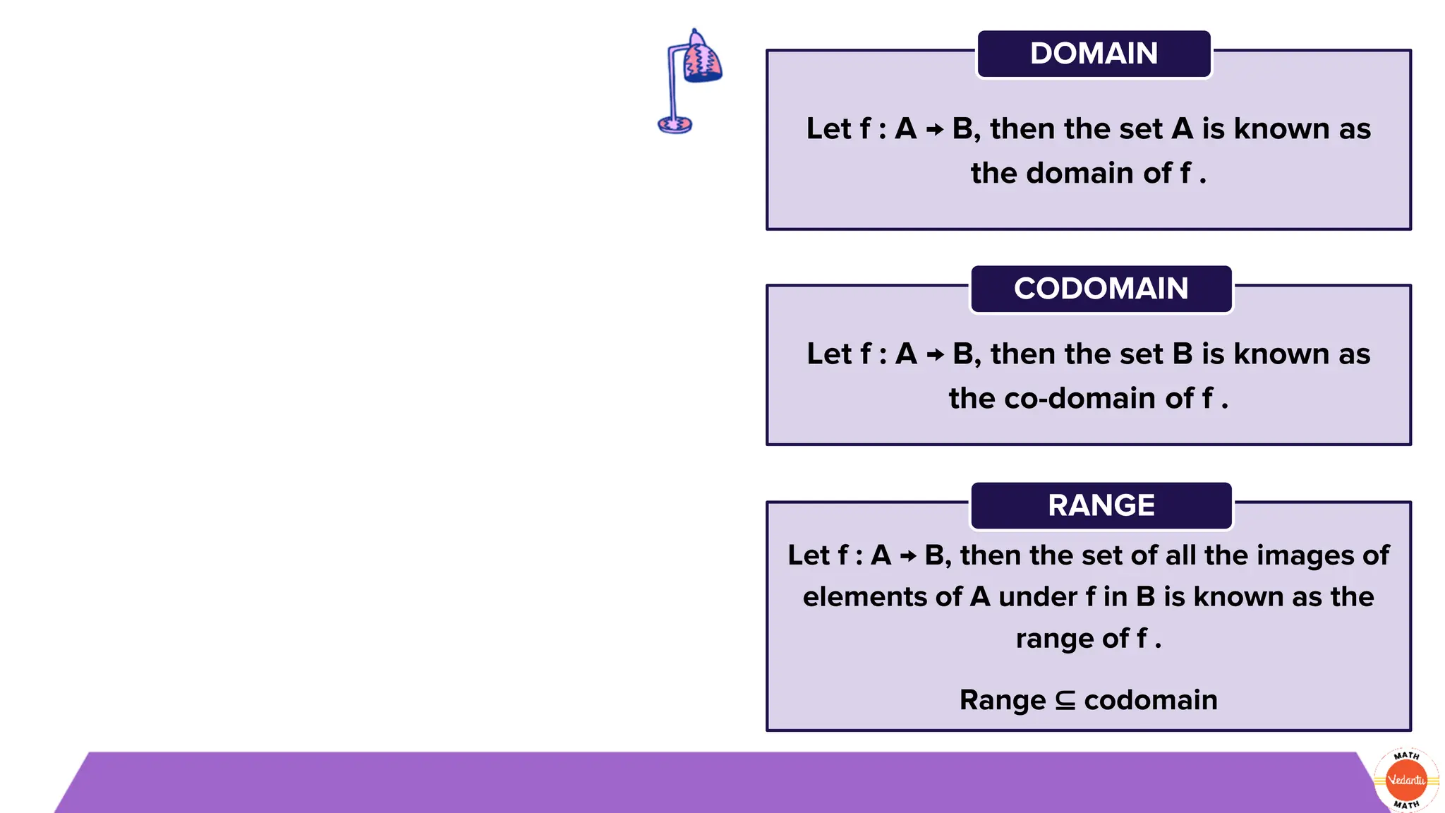 Let f : A → B, then the set A is known as
the domain of f .
DOMAIN
Let f : A → B, then the set B is known as
the co-domain of f .
CODOMAIN
Let f : A → B, then the set of all the images of
elements of A under f in B is known as the
range of f .
Range ⊆ codomain
RANGE
 