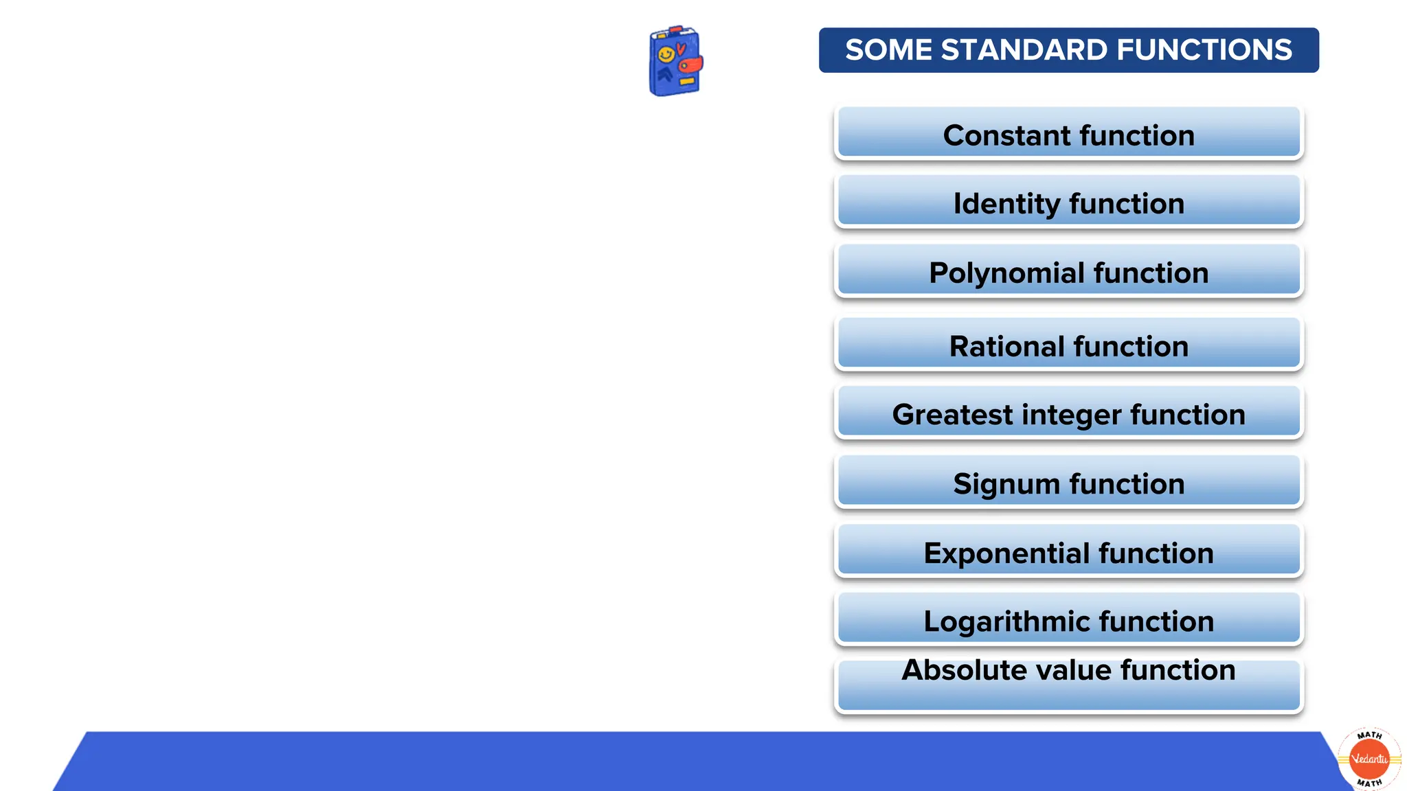 SOME STANDARD FUNCTIONS
Rational function
Greatest integer function
Signum function
Exponential function
Logarithmic function
Absolute value function
Constant function
Identity function
Polynomial function
 