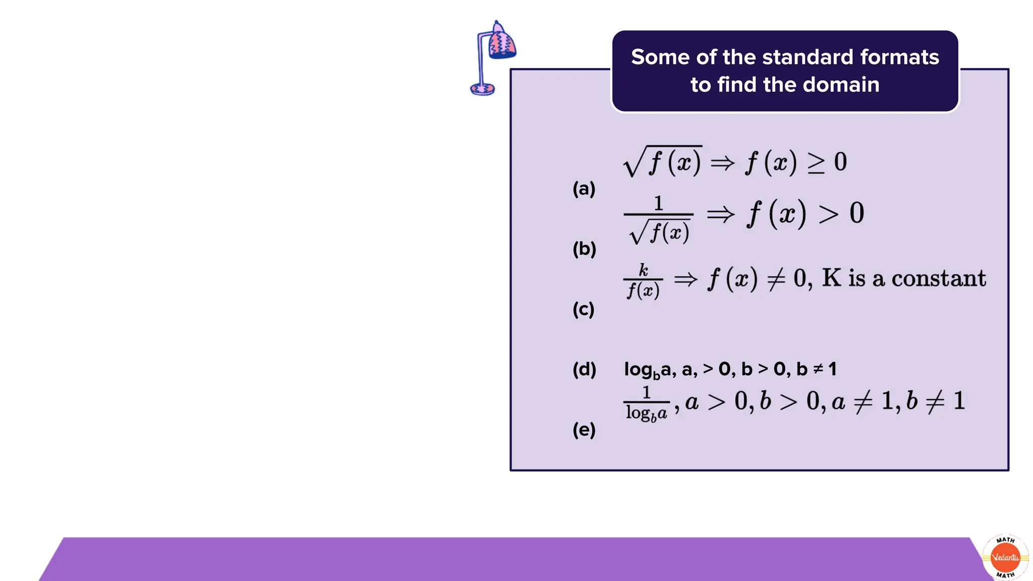 (a)
(b)
(c)
(d) logba, a, > 0, b > 0, b ≠ 1
(e)
Some of the standard formats
to find the domain
 