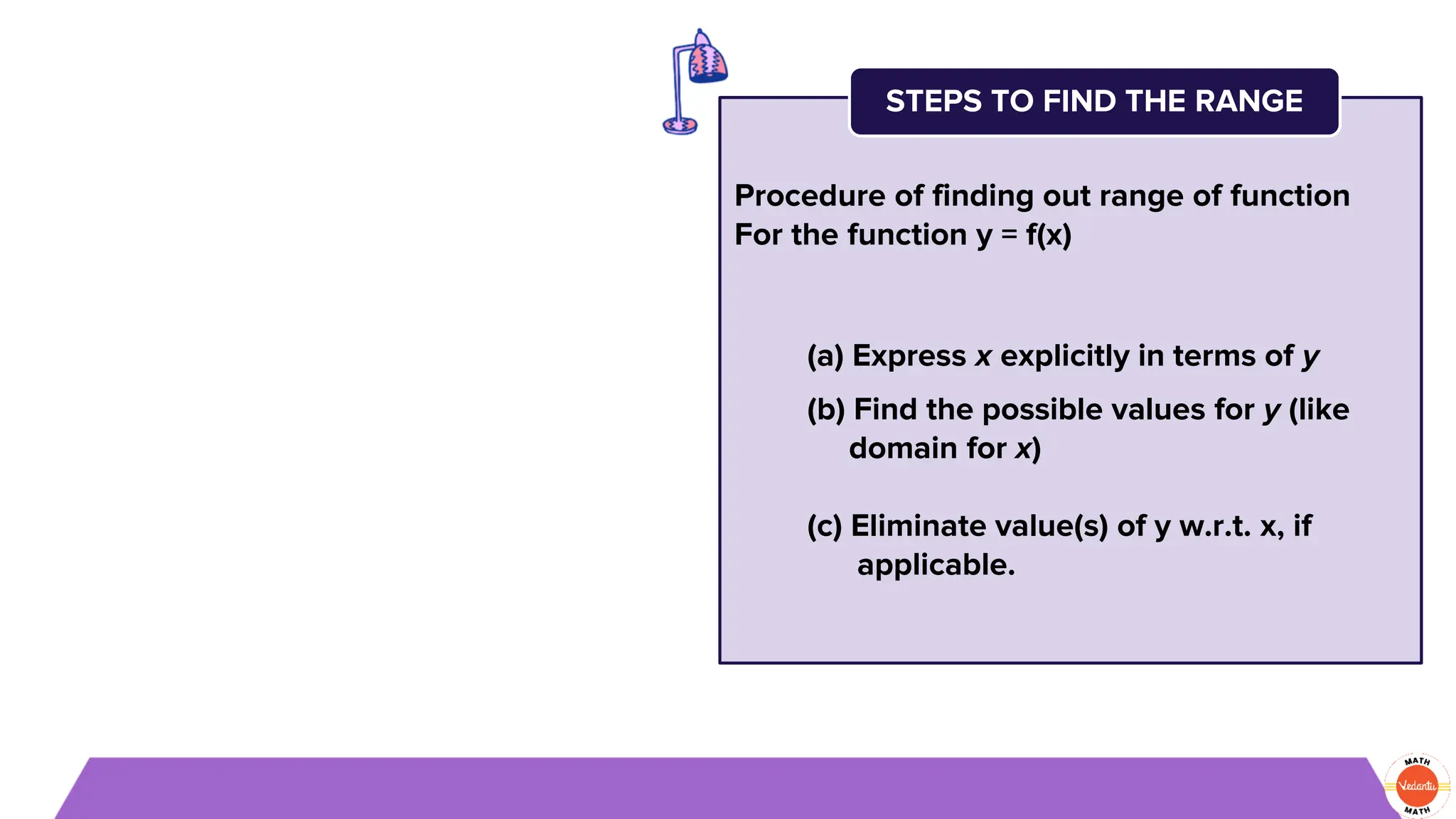 Procedure of finding out range of function
For the function y = f(x)
(a) Express x explicitly in terms of y
(b) Find the possible values for y (like
domain for x)
(c) Eliminate value(s) of y w.r.t. x, if
applicable.
STEPS TO FIND THE RANGE
 