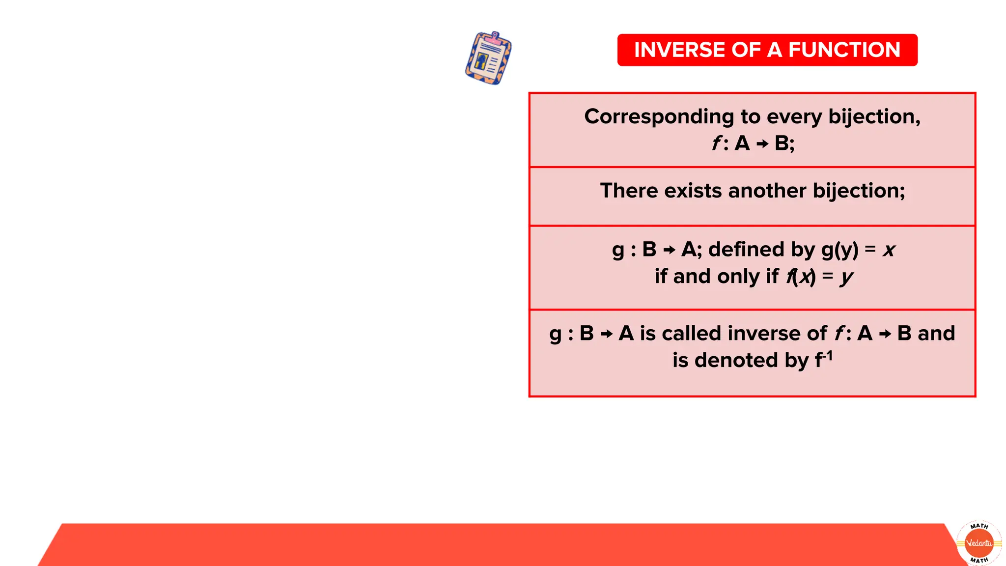 INVERSE OF A FUNCTION
Corresponding to every bijection,
f : A → B;
There exists another bijection;
g : B → A; defined by g(y) = x
if and only if f(x) = y
g : B → A is called inverse of f : A → B and
is denoted by f-1
 