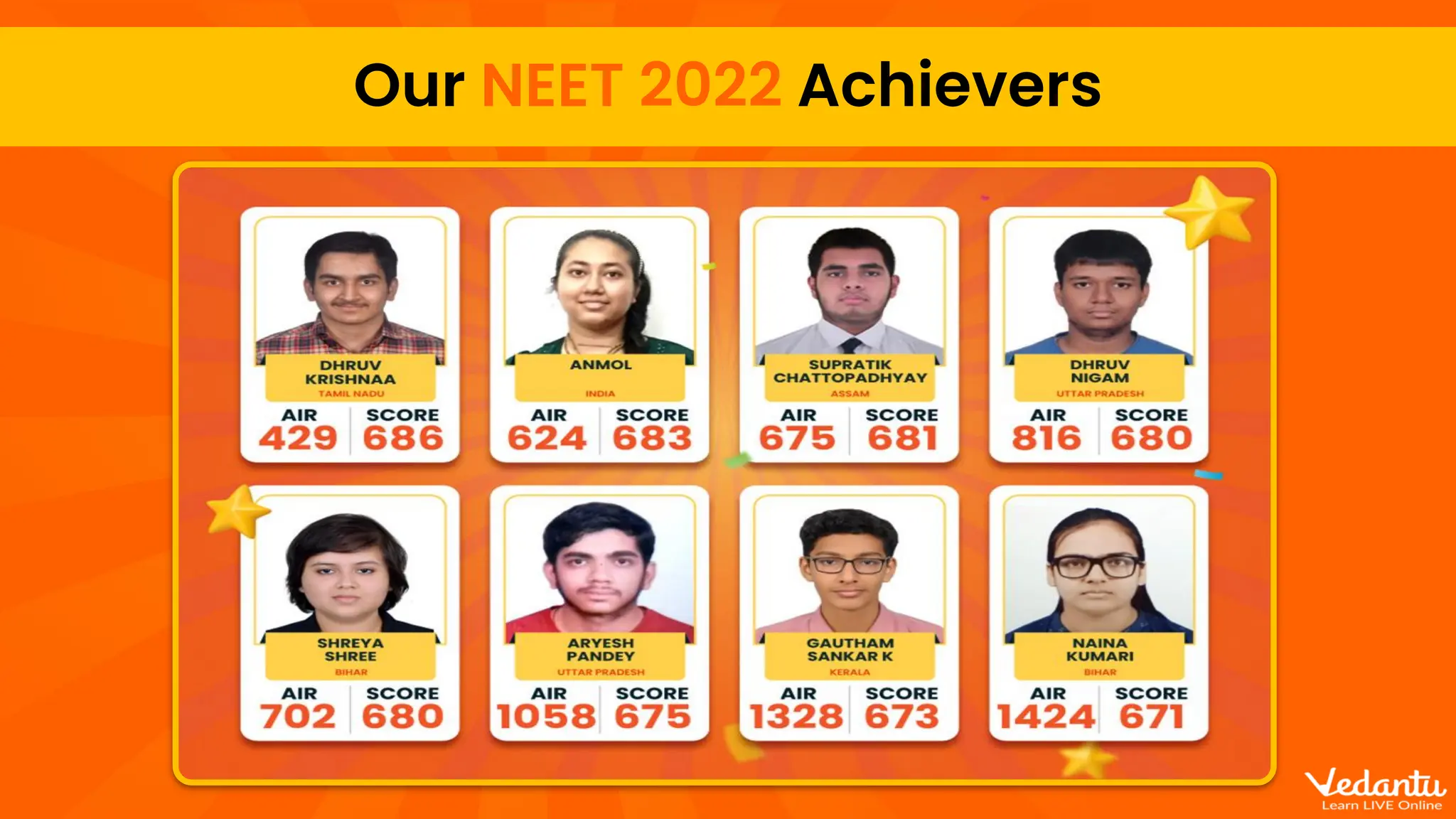 Our NEET 2022 Achievers
 