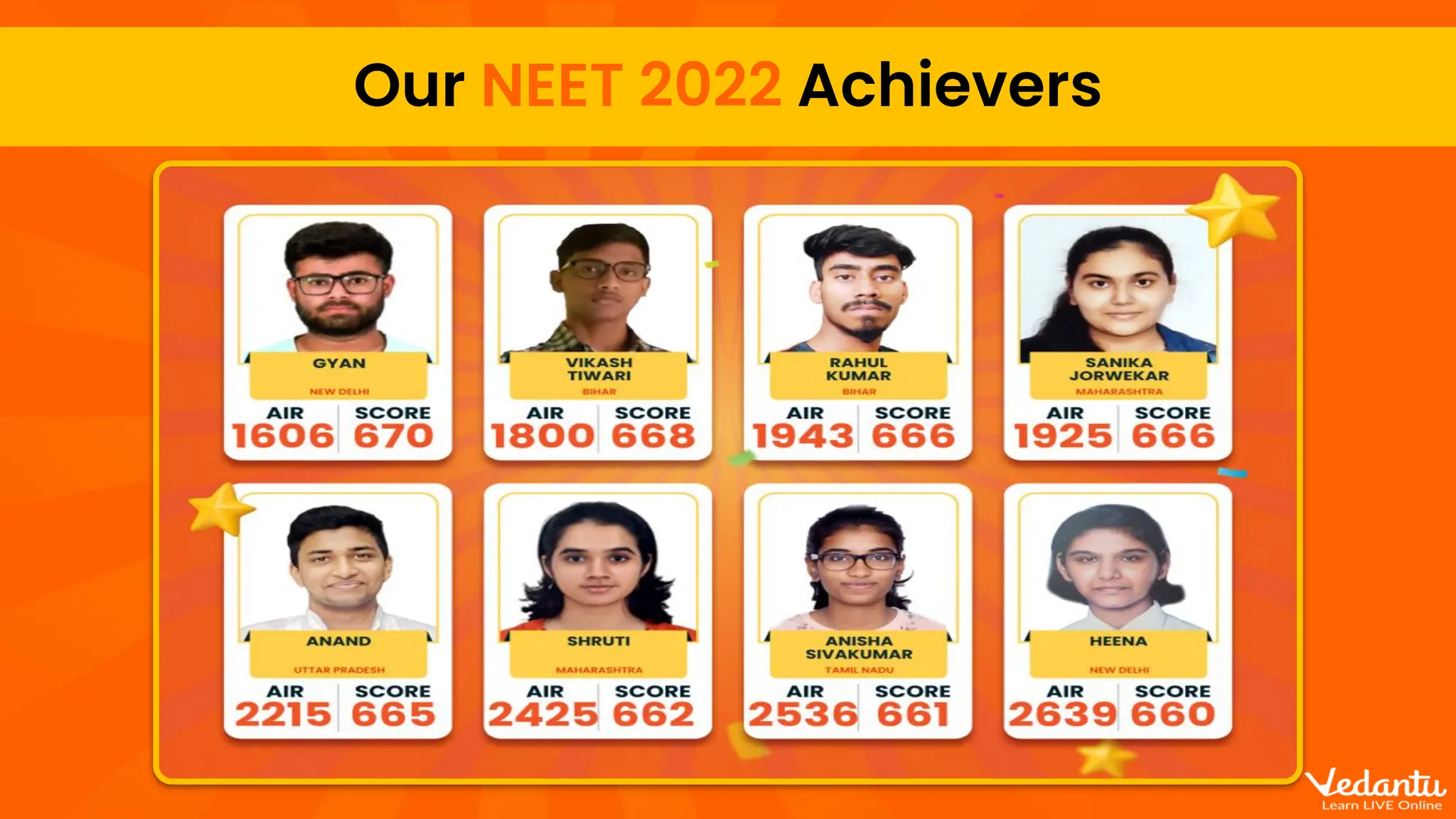 Our NEET 2022 Achievers
 