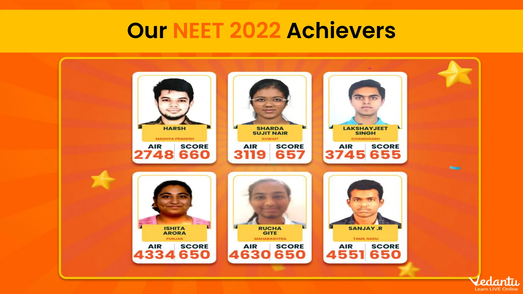 Our NEET 2022 Achievers
 