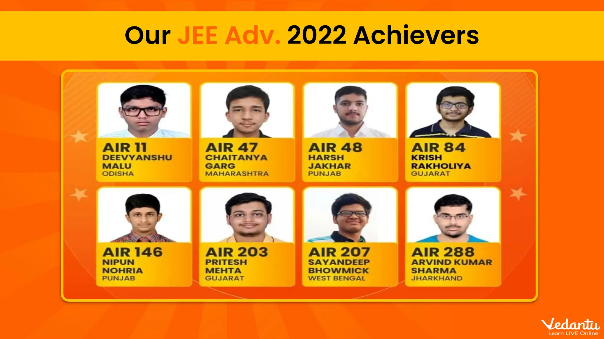 Our JEE Adv. 2022 Achievers
 