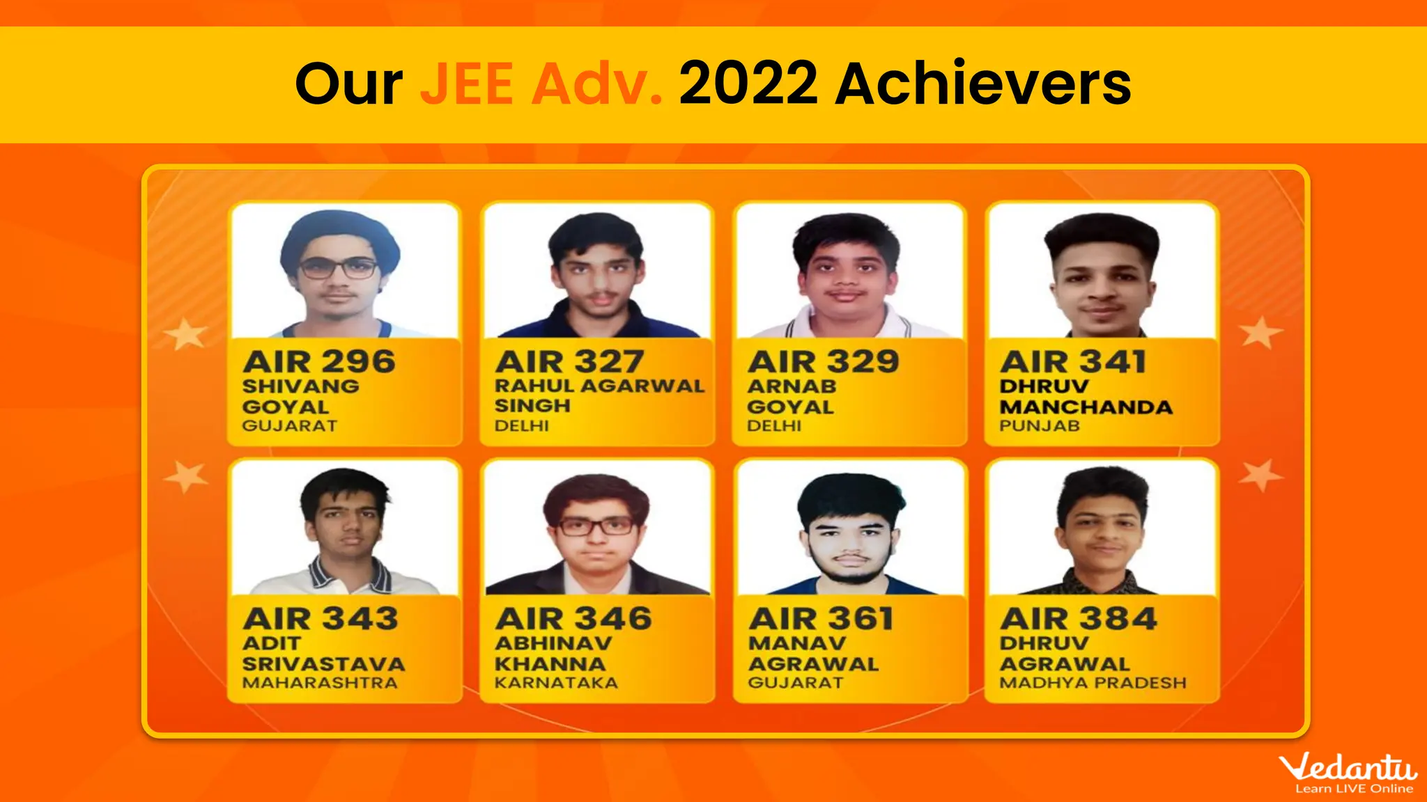 Our JEE Adv. 2022 Achievers
 