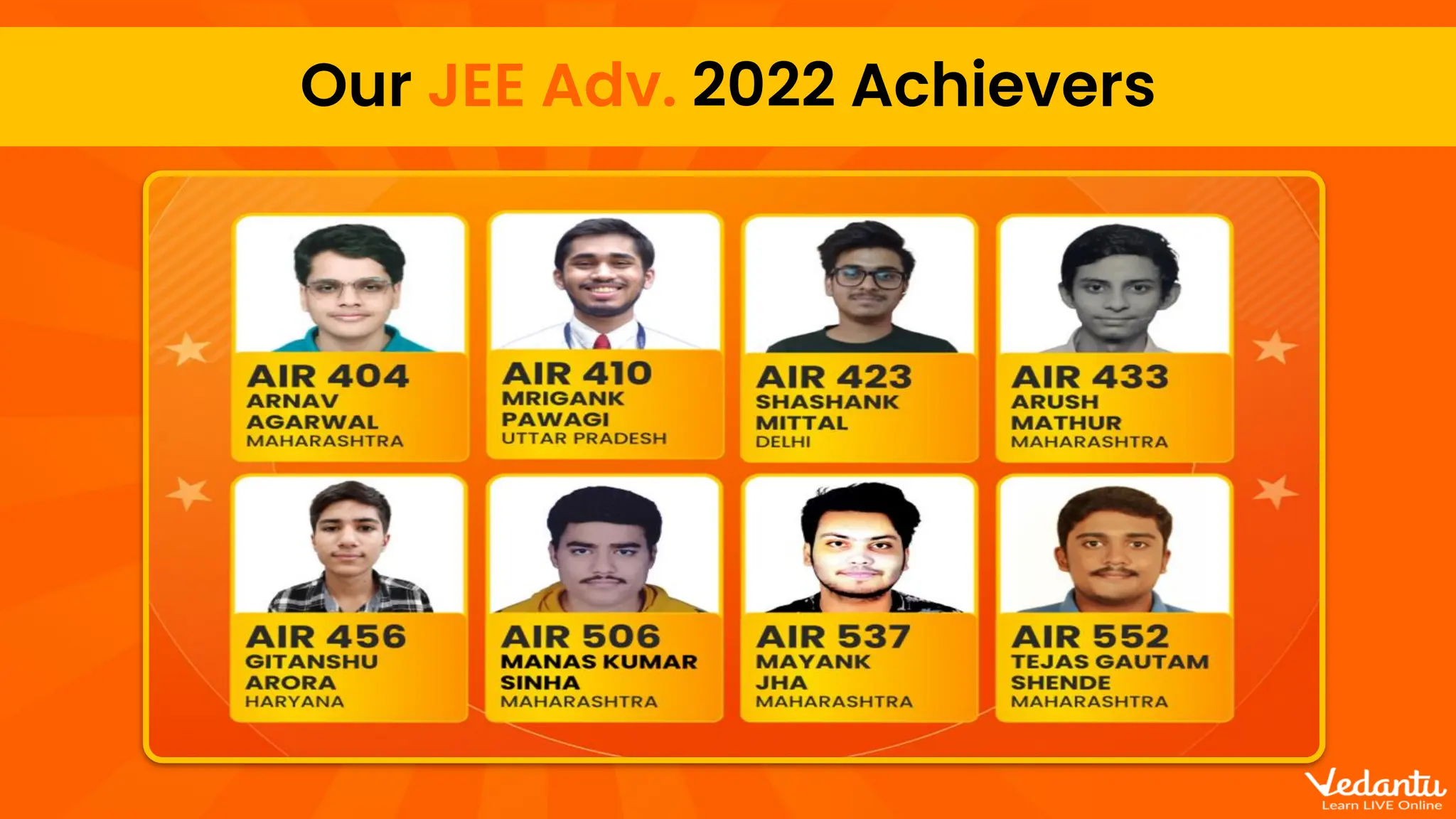 Our JEE Adv. 2022 Achievers
 