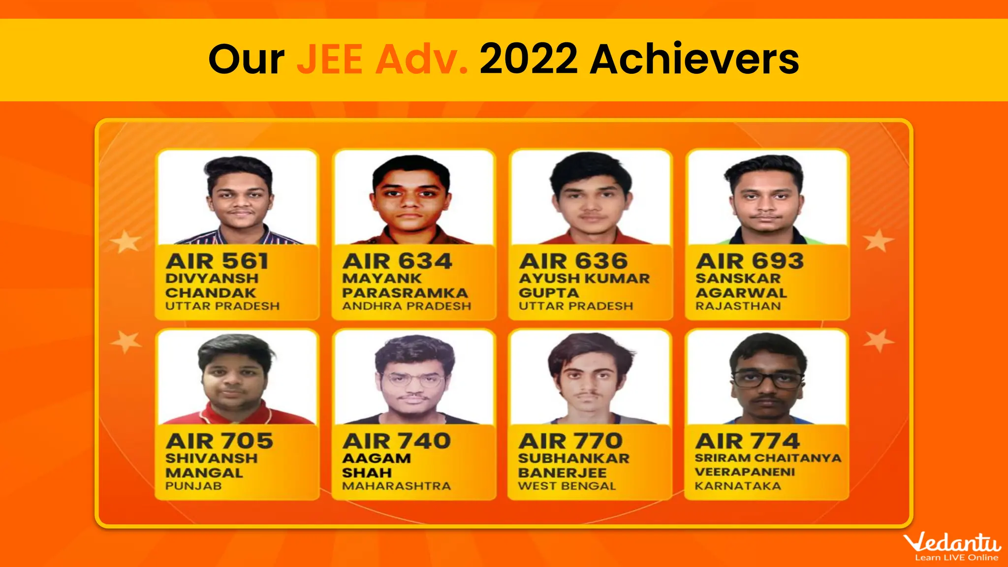 Our JEE Adv. 2022 Achievers
 