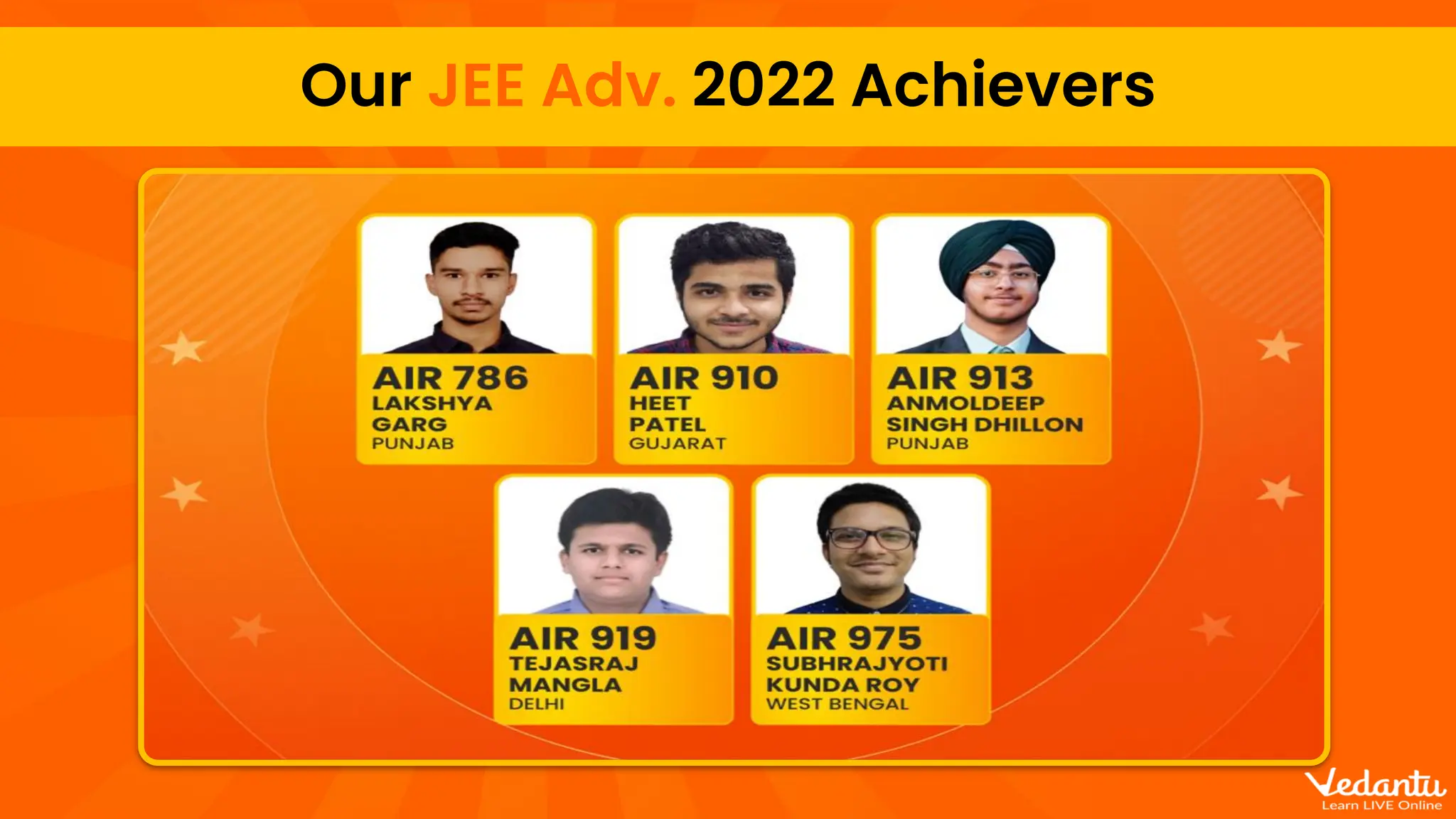 Our JEE Adv. 2022 Achievers
 