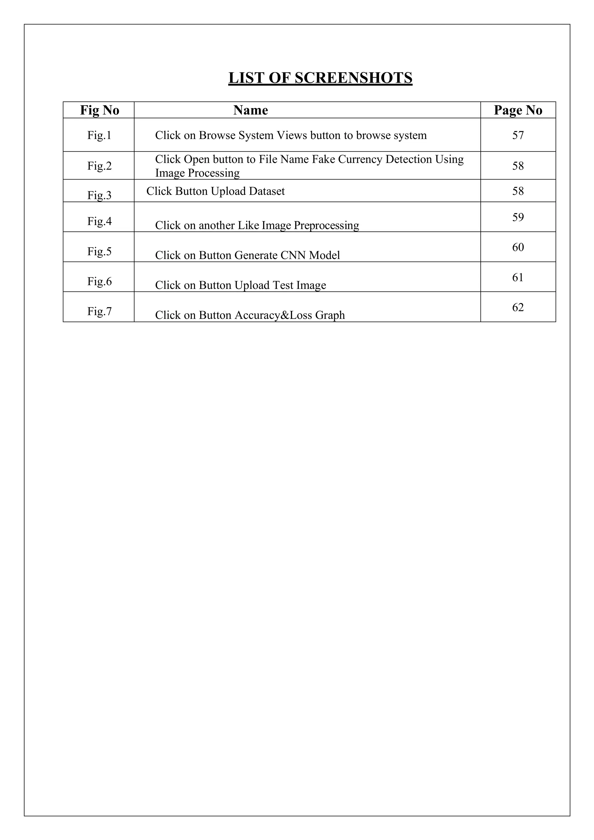 LIST OF SCREENSHOTS
Fig No Name Page No
Fig.1 Click on Browse System Views button to browse system 57
Fig.2
Click Open button to File Name Fake Currency Detection Using
Image Processing
58
Fig.3 Click Button Upload Dataset 58
Fig.4 Click on another Like Image Preprocessing
59
Fig.5 Click on Button Generate CNN Model
60
Fig.6 Click on Button Upload Test Image
61
Fig.7 Click on Button Accuracy&Loss Graph
62
 