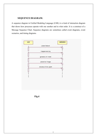 13
SEQUENCE DIAGRAM:
A sequence diagram in Unified Modeling Language (UML) is a kind of interaction diagram
that shows how processes operate with one another and in what order. It is a construct of a
Message Sequence Chart. Sequence diagrams are sometimes called event diagrams, event
scenarios, and timing diagrams.
Fig.4
 