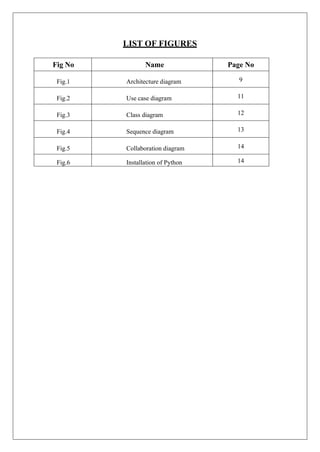 LIST OF FIGURES
Fig No Name Page No
Fig.1 Architecture diagram 9
Fig.2 Use case diagram 11
Fig.3 Class diagram 12
Fig.4 Sequence diagram 13
Fig.5 Collaboration diagram 14
Fig.6 Installation of Python 14
 