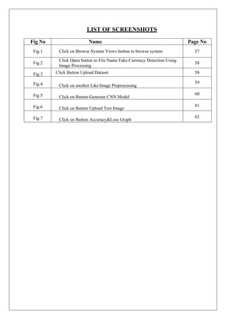 LIST OF SCREENSHOTS
Fig No Name Page No
Fig.1 Click on Browse System Views button to browse system 57
Fig.2
Click Open button to File Name Fake Currency Detection Using
Image Processing
58
Fig.3 Click Button Upload Dataset 58
Fig.4 Click on another Like Image Preprocessing
59
Fig.5 Click on Button Generate CNN Model
60
Fig.6 Click on Button Upload Test Image
61
Fig.7 Click on Button Accuracy&Loss Graph
62
 
