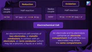JEE_electro spreadsheet advance_notes.pdf