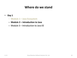 Where do we stand
• Day 1
– Module 1 – Java Ecosystem
– Module 2 – Introduction to Java
– Module 3 – Introduction to Java EE
V 1.0 Cloud Manthan Software Solutions Pvt. Ltd. 24
 