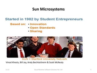 Sun Microsystems
Vinod Khosla, Bill Joy, Andy Bechtolsheim & Scott McNealy
V 1.0 Cloud Manthan Software Solutions Pvt. Ltd. 7
 