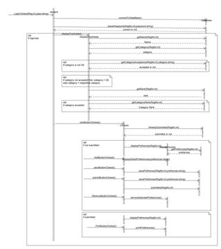 :student
LoginClicked(Reg:int,pass:string)
.connectToDataBase()
:DataBase
.checkPassword(RegNo:int,password:string)
correct or not
.displayCredintials()
:DisplayCredintials .getName(RegNo:int)
Name
.getCategory(RegNo:int)
category
opt
If category is not GE
:getCategoryAcceptance(RegNo:int,category:string)
opt
if category not accepted then category = GE
else category = respective category
.getRank(RegNo:int)
rank
opt
if category accepted
.getCategoryRank(RegNo:int)
Category Rank
.nextButtonClicked()
:Choices
.AlreadySubmitted(RegNo:int)
submitted or not
opt
if not submitted .displayPrefrences(RegNo:int)
displayChoices'
.getPrefrences(RegNo:int)
prefrences
.AddButtonClicked()
.saveButtonClicked()
.savePrefrences(RegNo:int,prefrences:string)
submitButtonClicked()
.savePrefrences(RegNo:int,prefrences:string)
.submitted(RegNo:int)
.RemoveButtonClicked()
.removeSelectedPreferences()
.displayAddedPreferences(preferences:string)
opt
if submitted .displayPrefrences(RegNo:int)
.PrintButtonClicked()
.printPreferences()
opt
if loginned
accepted or not
 