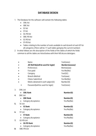 DATABASE DESIGN
1. The Database for the software will contain the following tables
 CML list
 OBC list
 SC list
 ST list
 GE-PD list
 OBC-PD list
 SC-PD list
 ST-PD list
 Tables relating to the number of seats available in each branch of each IIT for
all categories.(There will be 17 such tables going by the current number)
2. In what follows are the description of the fields of the tables of which the fields
common to all the tables are listed below with their MS Access datatypes.
3. CML List
 CML Rank Number{0}
4. OBC List
 OBC Rank Number{0}
 Category Acceptance Yes/No{No}
5. SC List
 SC Rank Number{0}
 Category Acceptance Yes/No{No}
6. ST List
 ST Rank Number{0}
 Category Acceptance Yes/No{No}
7. GE-PD List
 GE-PD Rank Number{0}
 Category Acceptance Yes/No{No}
8. OBC-PD List
 Name Text{none}
 JEE Roll No[will be used for login] Number{xxxxxxx}
 Preferences Memo{xxxx}
 Fees paid Yes/No{No}
 Category Text{GE}
 Branch Allotted Text{xxxx}
 Choice Submitted Yes/No{No}
 Marks obtained in each subject[3] Number{0}
 Password[will be used for login] Text{none}
 