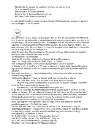 Adjust the list (i.e. exclude the candidates who have not paid reg. fees)
Generate counseling dates
Allocate seats in the second allotment
Refund of fees to those who have not got a seat
Allocation of roll nos in the respective IIT
To understand this backend module execution follow the following diagram sequence as guided in
the following part of the document:
 Note: Whenever we have a circle containing some Text like this, this indicates that this “Allotment
Pass” is referred somewhere else in another diagram which describes the complete algorithm to be
followed for just this entity “Allotment Pass”. For example, here this Allotment Pass entity has been
expanded as a whole algorithm in “Allotment Pass Diagram”. So, in that diagram, whatever has
been elaborated under Allotment Pass entity refers to the algorithm that should be incorporated in
the actual diagram that we are looking at now.
 Go to “Complete Seat Allocation Diagram”: This diagram is the one which contains the complete
outer flow of execution of the back end module.
This has got some sub entities like:
“Allotment Pass” entity -- which is referred under “Allotment Pass diagram”
“Adjust List” entity – which is referred under “Adjust List Diagram”
“Roll no Allocation” entity – which is referred under “Roll no allocation diagram”
To describe in brief, it has 1st
round, 2nd
round of allotment in main and also has adjust list(which
adjusts the list) and some other functions like counseling dates generation, fee refund and roll no
allocation
 Now, as we have to address those individual entities that we have referred to, we go those
individual entity diagrams…
 “Allotment Pass Diagram”: This is the diagram which runs a certain flow as follows:
Run “Basic Algo” entity – This is present in the “Basic Algorithm diagram”
Check through certain conditional flow as described in the diagram and again execute the
remaining flow as suggested in the diagram flow.
The flow is very clear to be understood in the diagram itself
So describe in few words, this Allotment Pass algorithm is just one round of allotment of seats
 “Adjust List Diagram”: This is the algo to scan through the CML list and see if they have Not agreed
for 2nd allotment from the 'Fees Paid' field of CML list and then,if a branch has been allocated for
that candidate under whichever category, increase the no.of seats for that branch by 1 and
Moreover remove that candidate from the initial CML list considered
 “Basic Algo Diagram”: This algorithmic entity is a single pass of “seat allocation” on all the
candidates appearing in the CML list prepared.
This has “Seat Allocation” entity – which can be referred in the “Seat Allocation Diagram”
 “Seat Allocation Diagram”: This algorithmic entity on the whole works on the algorithm/logic to be
followed for the seat allocation of a particular candidate and gives the result accordingly.
It hase got various sub entities as follows:
“GE ALLOC” entity : referred in the “GEN Allocation Diagram”
“OBC ALLOC” entity: referred in the “OBC Allocation Diagram”
“SC ALLOC” entity: referred in the “SC Allocation Diagram”
“ST ALLOC” entity: referred in the “ST Allocation Diagram”
 