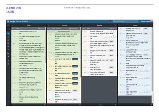 프로젝트 관리
:스크럼
프로젝트 매니지먼트를 위한 스크럼
 