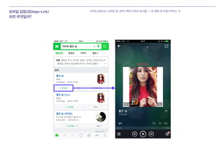 모바일 딥링크(Deep-Link)
과연 무엇일까?
모바일 딥링크는 모바일 앱 내부의 특정 자원과 링크를 1:1로 맵핑 및 연결시켜주는 것.
 