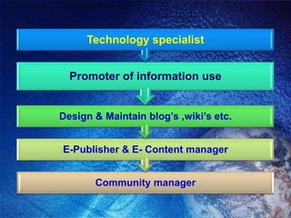Technology specialist


  Promoter of information use


Design & Maintain blog’s ,wiki’s etc.


E-Publisher & E- Content manager


       Community manager
 